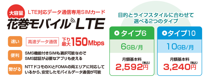 xi 通信データ量 コレクション その他